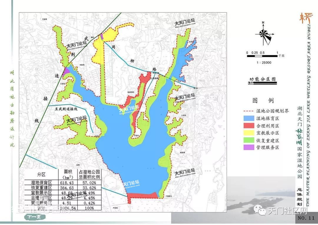 张家湖国家湿地公园pk沔阳小镇