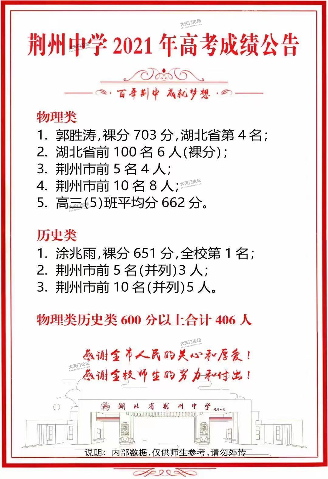 快上传:2021年高考湖北省重点中学喜报(图)