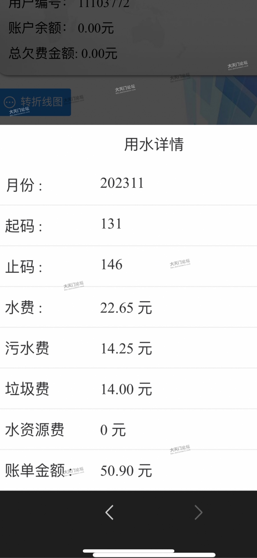 这次缴费多出来的有人知道吗？