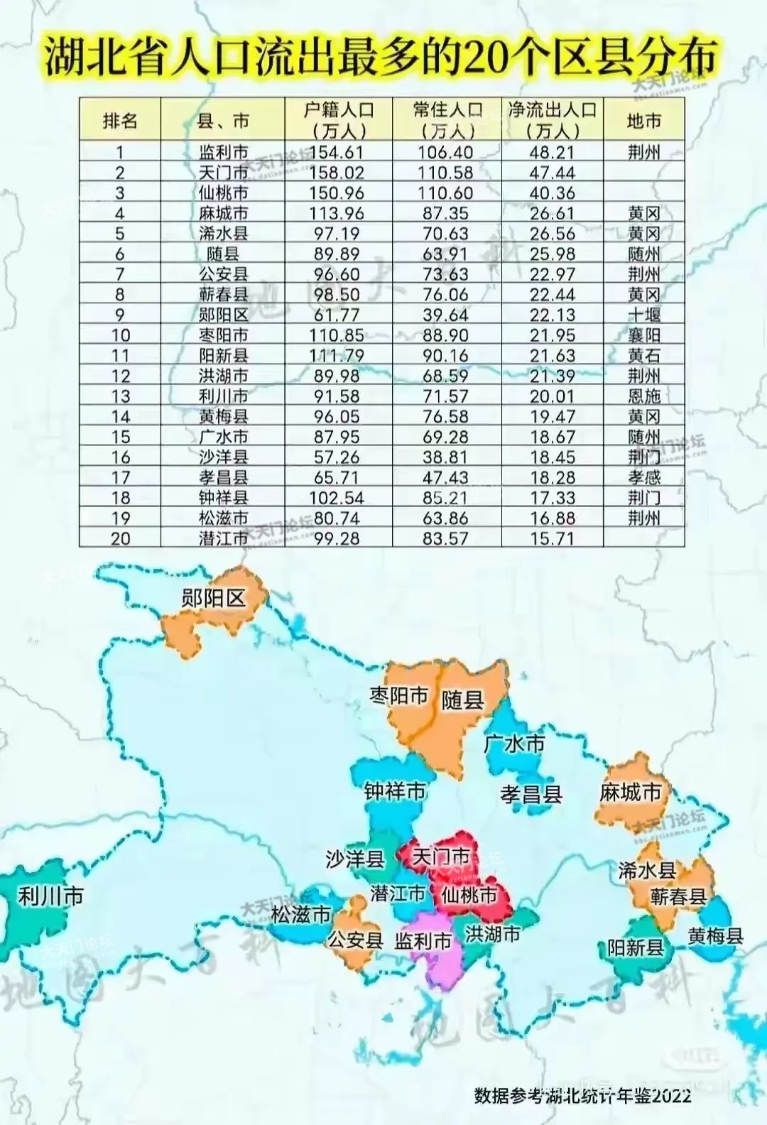 （内容来自今日头条）