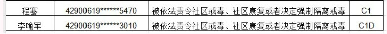 来自：天门市公安局交警支队